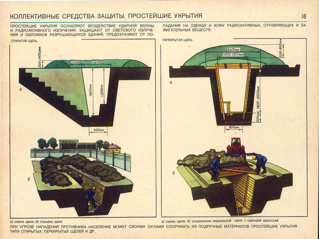 Карта укрытий орел