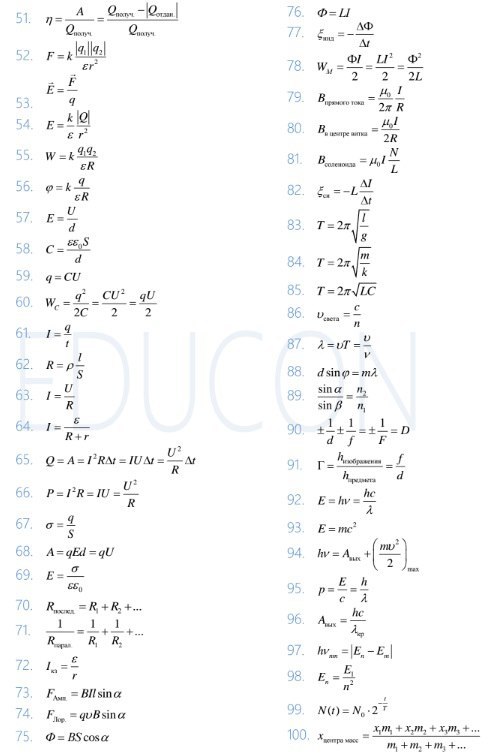 Все формулы по физике за 7 класс. Основные формулы по физике за 7 класс. 100 Важных формул по физике. Физика основные формулы для ВПР. Шпоры для физики 7 класс.
