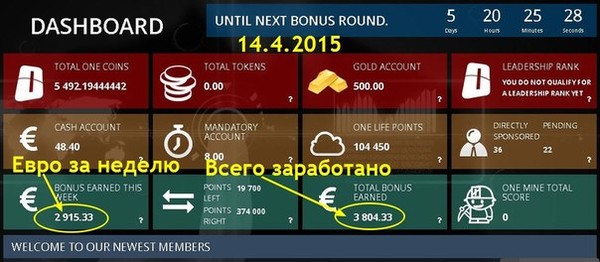 Заработок участника программы OneCoin